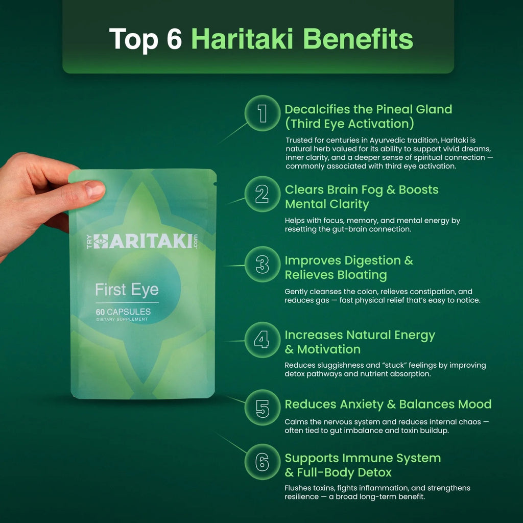 Haritaki First Eye Capsules