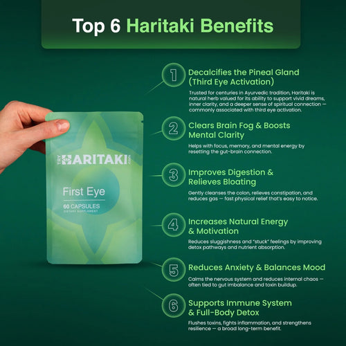 Haritaki First Eye Capsules